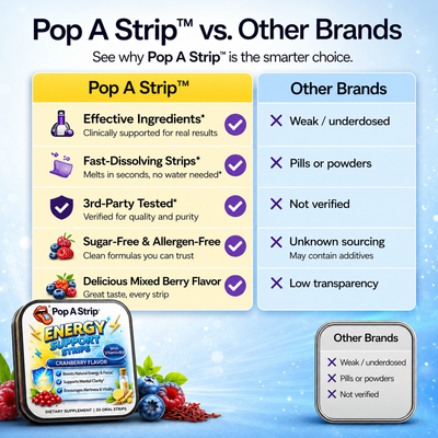 Energy Support Strips