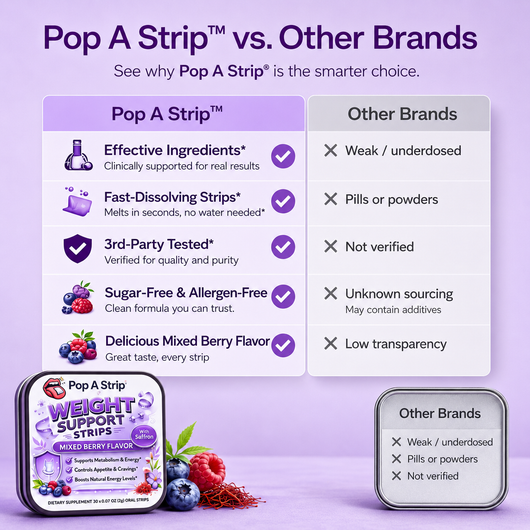 Weight Support Strips