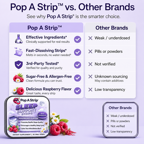 Sleep Support Strips