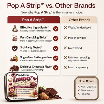 Libido Support Strips