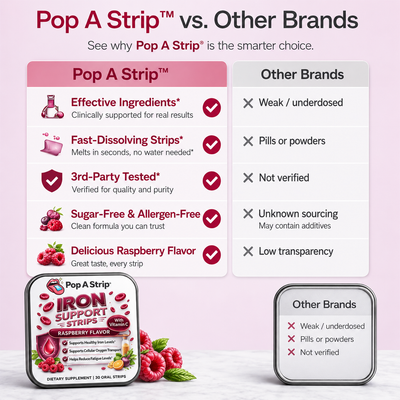 Iron Support Strips