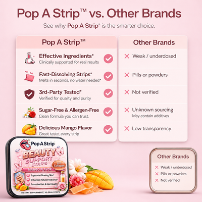 Beauty Support Strips