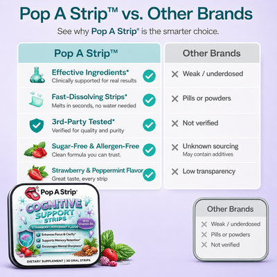 Cognitive Support Strips