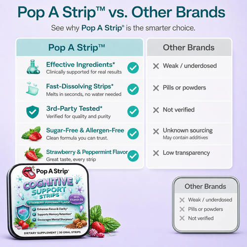 Cognitive Support Strips