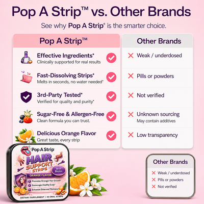 Hair Support Strips