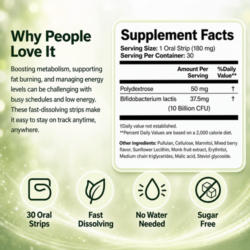 Metabolism Support Strips