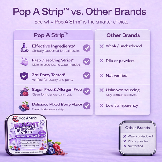 Weight Support Strips