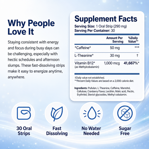 Energy Support Strips