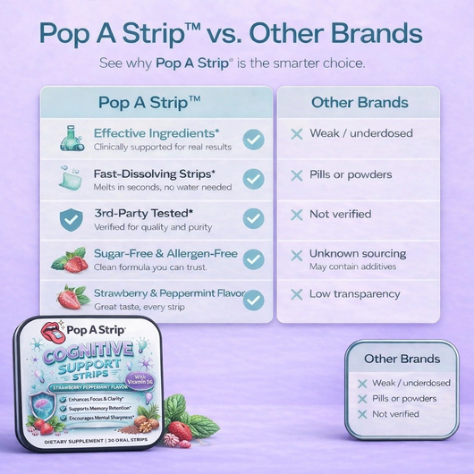 Cognitive Support Strips