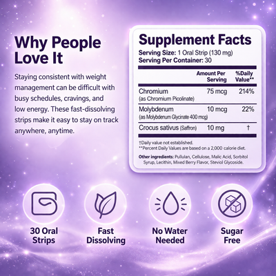 Weight Support Strips