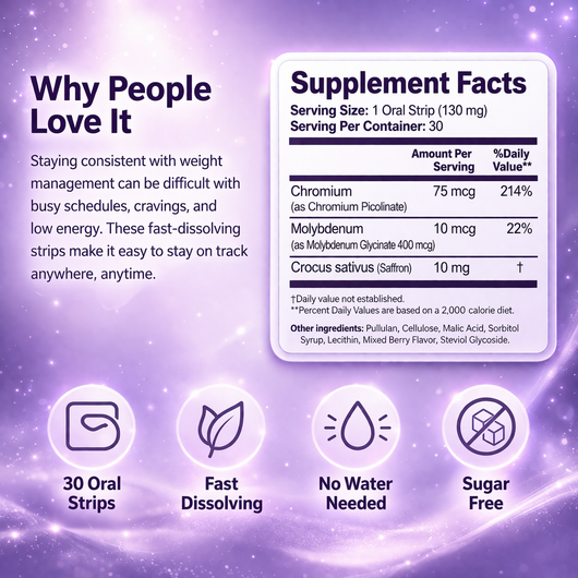 Weight Support Strips