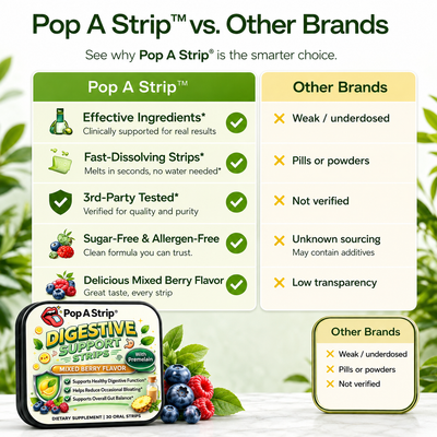 Digestive Support Strips